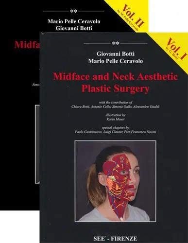 Midface and Neck Aesthetic Plastic Surgery