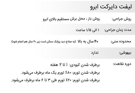 مشخصات لیفت دایرکت ابرو