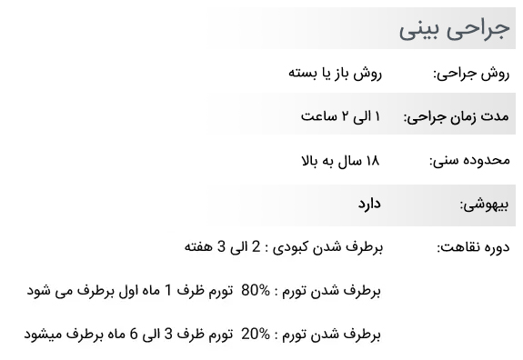 جراحی بینی